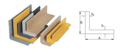Angle steel Angle steel