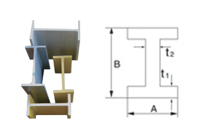 I-beam I-beam