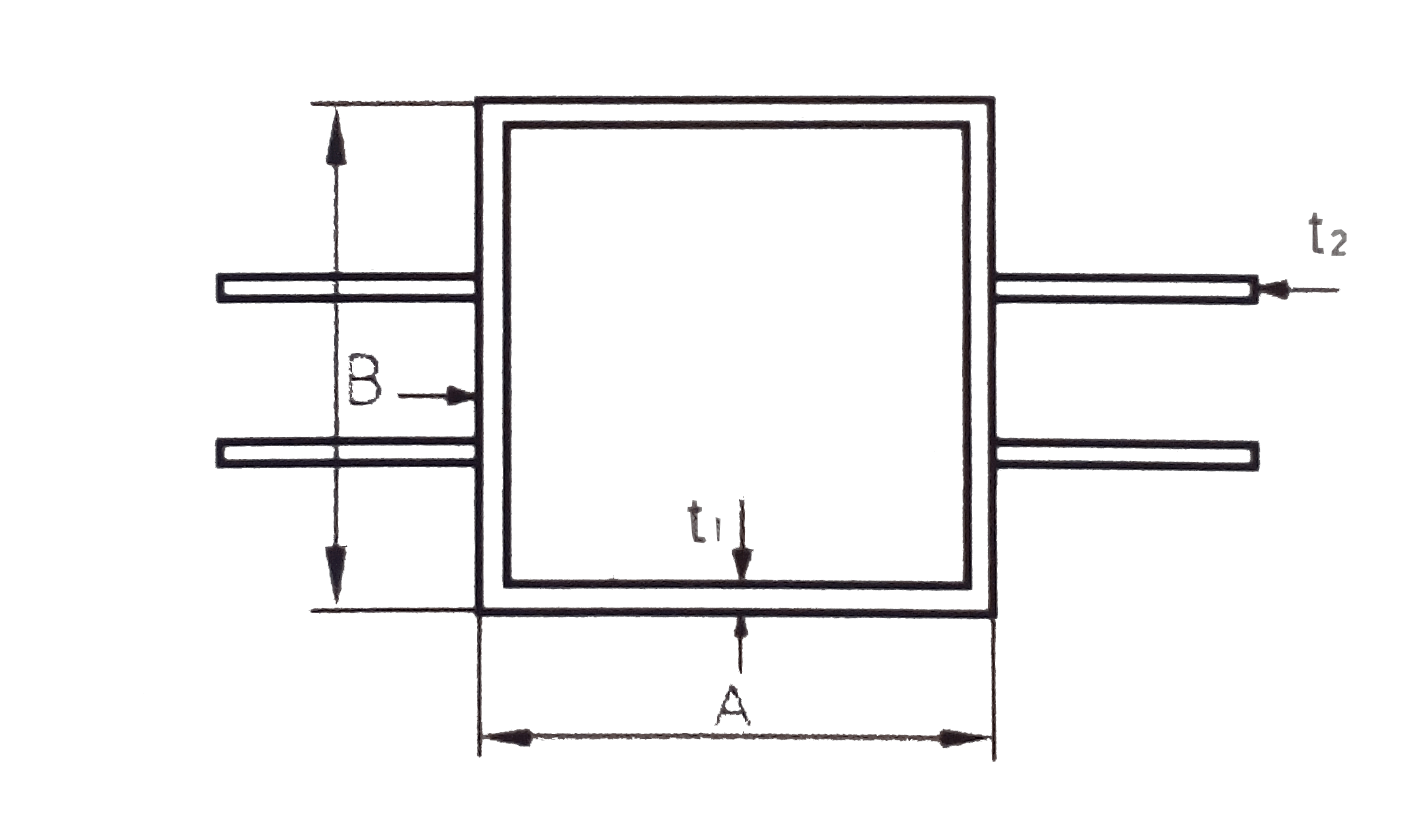 Square tube profile Square tube profile