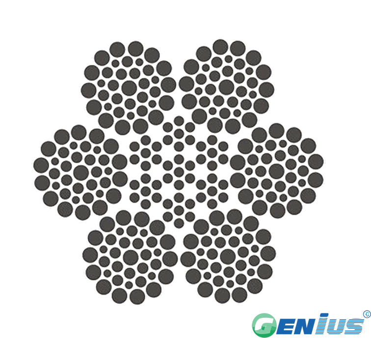 绿盟GB海洋级不锈钢钢丝绳6x36 (14/7+7/7/1) IWRC
